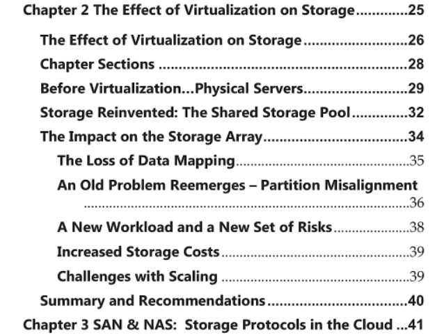 vmware datastore