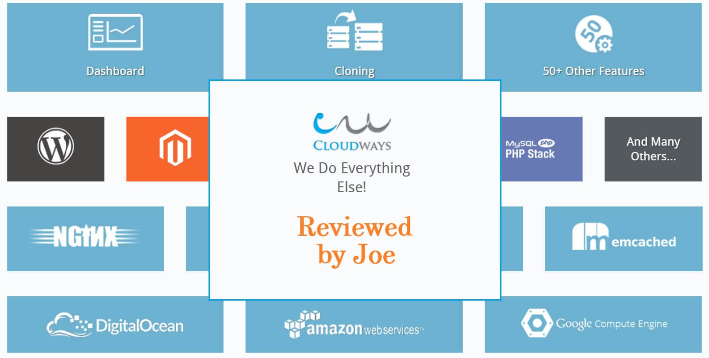 cloudways review updated