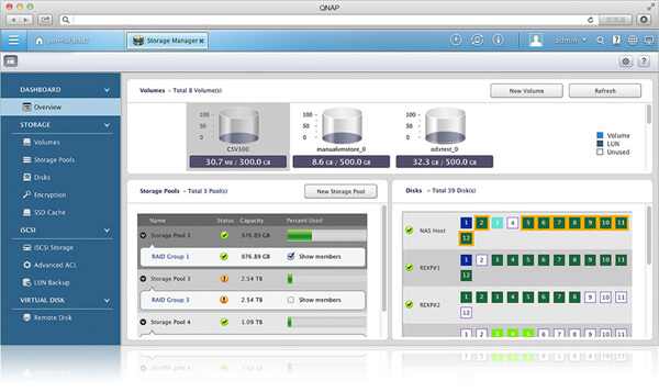 White Box Storage