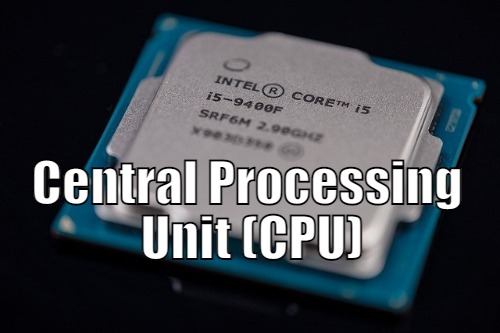 What Is a CPU & What Does It Do?